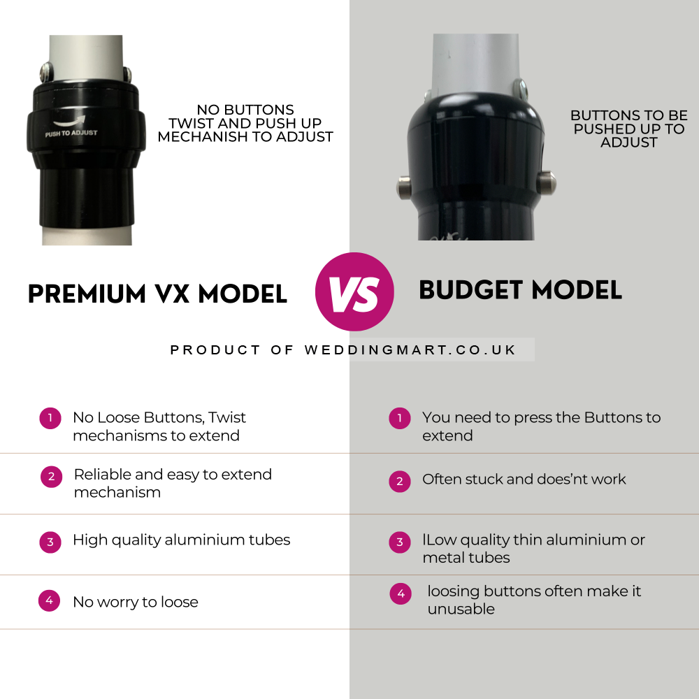 Splitex VX 3Mx3M Pipe & Drape Kit – Twist Extend Mechanism – WeddingMart 3x3m Splitex VX telescopic backdrop stand kit with twist-lock uprights