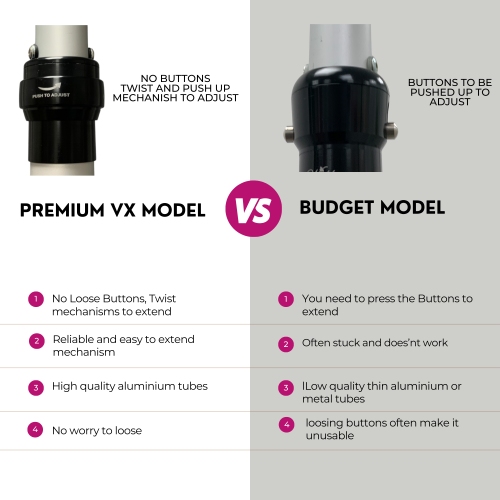 3Mx3M Heavy Duty Telescopic Pipe & Drape Backdrop Stand Kit – Splitex VX