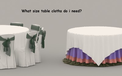 How to Choose a Banqueting Table Cloth - Wedding Table Cloths Size Guide
